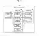Fig. 05 - Video data processing device and method