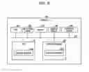 Fig. 07 - Video data processing device and method