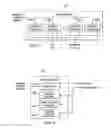 Fig. 04 - System and method for adaptively allocating resources in a transcoder