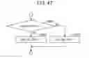 Fig. 45 - Arithmetic decoding device