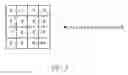 Fig. 04 - Adaptive coding of a prediction error in hybrid video coding