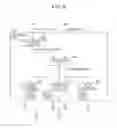 Fig. 09 - Image processing apparatus and method