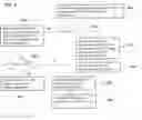 Fig. 04 - Method and apparatus for content distribution multiscreen viewing