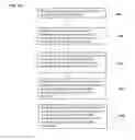 Fig. 05 - Method and apparatus for content distribution multiscreen viewing