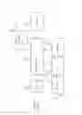Fig. 07 - Method and apparatus for content distribution multiscreen viewing