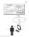 Fig. 01 - Content based partitioning of digital media content