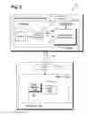 Fig. 03 - Content based partitioning of digital media content