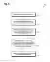 Fig. 06 - Content based partitioning of digital media content