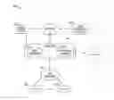 Fig. 01 - Packetized content delivery apparatus and methods