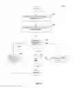 Fig. 17 - Packetized content delivery apparatus and methods