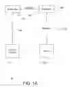 Fig. 02 - SYSTEM AND METHOD FOR DISTRIBUTING AUXILIARY DATA EMBEDDED IN VIDEO DATA
