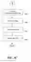 Fig. 13 - SYSTEM AND METHOD FOR DISTRIBUTING AUXILIARY DATA EMBEDDED IN VIDEO DATA