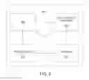 Fig. 09 - Provider Equipment Generation Of Customer User Interface