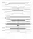Fig. 06 - Rule-based selection of content