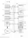 Fig. 07 - Rule-based selection of content
