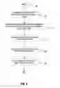 Fig. 07 - Adaptive bit rate system architectures using named domain networking