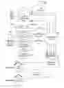 Fig. 01 - Queue-based head-end advertisement scheduling method and apparatus