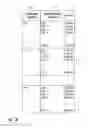 Fig. 03 - Queue-based head-end advertisement scheduling method and apparatus