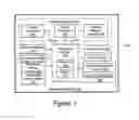 Fig. 06 - Portable vehicle entertainment systems with wireless communication of entertainment content