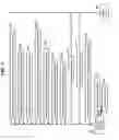 Fig. 05 - Methods, systems, and products for alternate audio sources