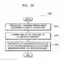 Fig. 43 - Display apparatus and display method