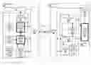 Fig. 01 - Collaborative Distributed/Unstructured Service Management Framework for Wireless-Display Platform