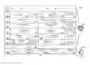 Fig. 01 - Meta channel media system control and advertisement technology