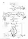 Fig. 03 - Meta channel media system control and advertisement technology