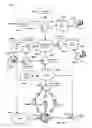 Fig. 11 - Meta channel media system control and advertisement technology