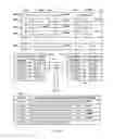 Fig. 24 - Meta channel media system control and advertisement technology