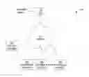 Fig. 01 - Correlation of media metadata gathered from diverse sources