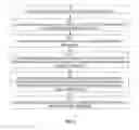 Fig. 05 - Correlation of media metadata gathered from diverse sources