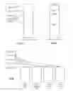 Fig. 07 - Browsing and viewing video assets using TV set-top box