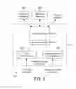 Fig. 06 - Apparatus and method for navigating through media content