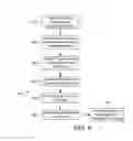 Fig. 07 - Apparatus and method for navigating through media content