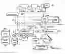 Fig. 01 - PROVISION OF VIDEO DATA