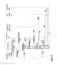 Fig. 03 - PROVISION OF VIDEO DATA