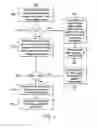 Fig. 04 - METHOD AND APPARATUS FOR CONTENT DISTRIBUTION FOR MULTISCREEN VIEWING