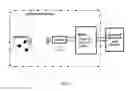 Fig. 02 - Low power radiofrequency (RF) communication systems for secure wireless patch initialization and methods of use