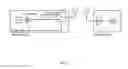 Fig. 03 - Low power radiofrequency (RF) communication systems for secure wireless patch initialization and methods of use