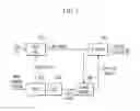Fig. 03 - BIASING CIRCUIT FOR MICROPHONE AND MICROPHONE INCLUDING THE SAME