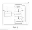 Fig. 07 - Methods and apparatus for processing audio signals