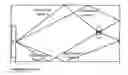 Fig. 01 - Method and system for achieving self-adaptive surround sound