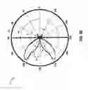 Fig. 10 - Virtual sound systems and methods