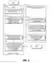 Fig. 07 - GLOBAL PLATFORM FOR MANAGING SUBSCRIBER IDENTITY MODULES