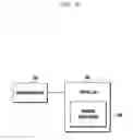 Fig. 10 - Method and apparatus for setting profile