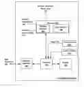Fig. 01 - METHOD AND SYSTEM FOR LIST MATCHING BASED CONTENT DISCOVERY