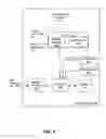 Fig. 03 - METHOD AND SYSTEM FOR LIST MATCHING BASED CONTENT DISCOVERY