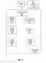 Fig. 04 - METHOD AND SYSTEM FOR LIST MATCHING BASED CONTENT DISCOVERY