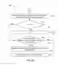 Fig. 06 - System and method for testing communication in a vehicle system